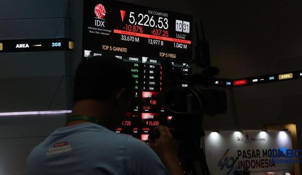 ihsg